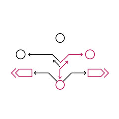 Strategic Decision Making Process Flow Diagram with Multiple Paths