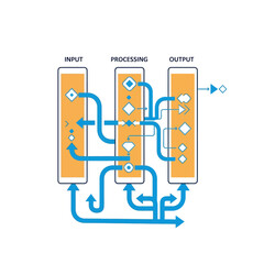 Process Flowchart Input, Processing, and Output Illustration