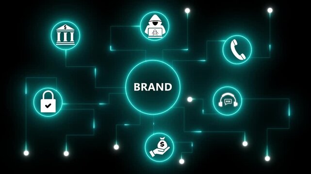 BRAND management system network diagram with financial icons bank graph coins communication. BRAND and finance management system concept. Digital business, salary, and corporate