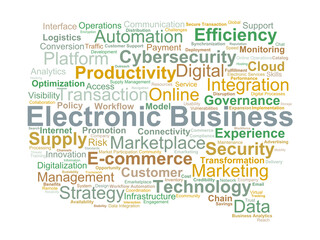 Electronic Business Word Cloud. Core terms describing digital operations, online services, data integration, and technology-driven processes in modern electronic business environments.