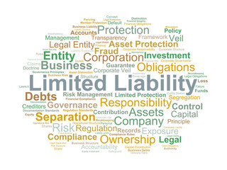 Limited Liability Word Cloud. Key legal concepts highlighting owner protection, asset separation, risk limitation, and the foundational principles of modern business structures.