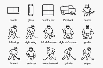 Fototapeta premium Linear icons set for ice hockey positions and equipment