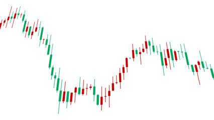 金融市場のローソク足チャートと価格変動の推移 株式投資や為替取引におけるテクニカル分析のグラフ 経済指標と資産運用を表すデジタルトレンドデータ