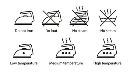 Clothing Care Instructions Symbols: Ironing Guide for Garment Care, Laundry & Fabric Treatment - Professional Textile Guidance for Modern Fashion, Creative Design, & Informative Presentations (Line Ar