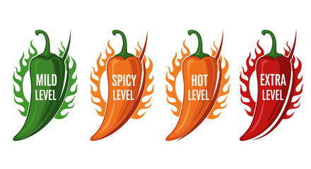 Chili Pepper Heat Levels Showing Increasing Spice Intensity in Food Industry Illustrations, Displaying Mild to Extra Hot Ranking on a Scale for Restaurant Menus and Spicy Cuisine Guides, Colorful Grap