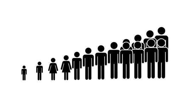 Growing Population Pictogram Chart: Ascending People Icons Illustrating Growth, Progression and Development for Demographics, Business Expansion and Generational Changes. Upward Trend, Success, Advanc