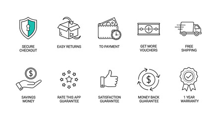 E-commerce Guarantees Vector Icon Set Displaying Secure Checkout, Easy Returns, and Free Shipping for Online Shopping, Providing Customer Satisfaction and Money Back Guarantee with Modern Line Art for
