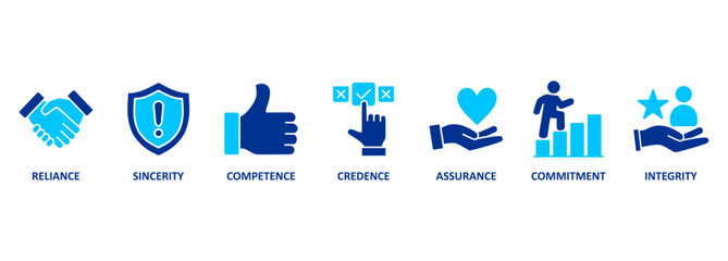 Banner with trust building vector icons. Reliance, sincerity, competence, credence, assurance, commitment and integrity