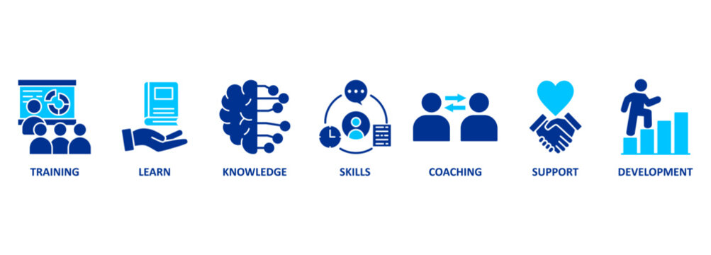 Banner capacity building vector illustration concept. training, learning, knowledge, skills, coaching, support and development icons