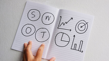 Strengths, Weaknesses, Opportunities, Threats analysis written note. SWOT Analysis.	
