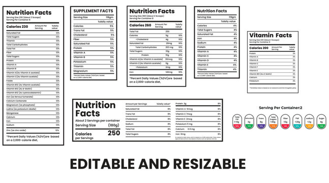 nutrition facts template,supplement facts,nutrition facts Label,nutritional information calculator,twisted tea calories,nutrition label