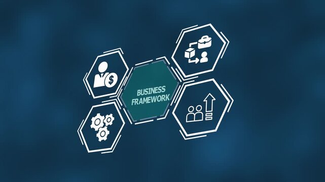 Business Framework Diagram with Connected Hexagon Icons Reflecting Structure, Strategy Mapping, Operational Flow, and Integrated Organizational System Design.