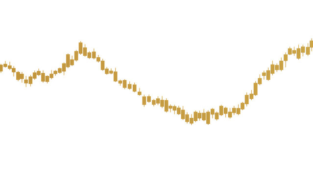 candlestick chart 3D rendering