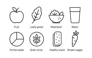 Minimalist icons of healthy foods and beverages for a balanced diet