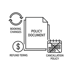 Policy document with icons for booking changes, refund terms, and cancellation policy, isolated on