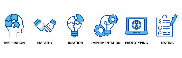 Design thinking process infographic icon set In Blue Style, Vector Illustration for inspiration, empathy, ideation, implementation, prototyping, and testing