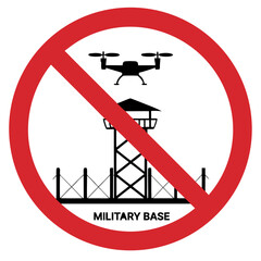 No drone sign over a military base with a guard tower and fence