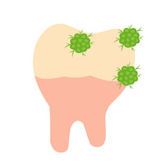 vector cartoon tooth with bacteria
