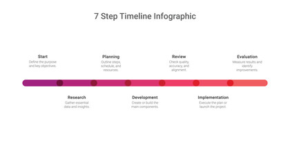 Seven Step Timeline Process Infographic Design