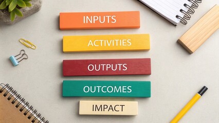 Colorful Wooden Blocks Representing Inputs, Activities, Outputs, Outcomes, and Impact in a Business Framework