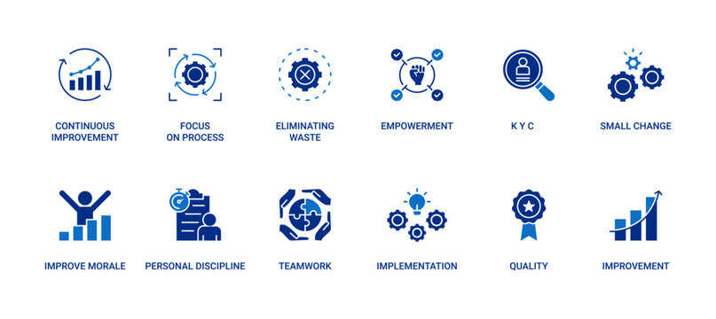 KAIZEN icon set containing continuous improvement, focus on process, eliminating waste, empowerment, KYC, small change, improve morale, personal discipline, teamwork, vector icons