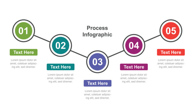 Five Steps Circular Process Infographic with Text Boxes and Connecting Lines Diagram Example