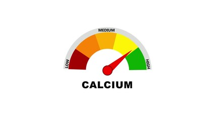 Calcium level meter decreasing from low to high level, for calcium deficiency, nutrition and bone health.