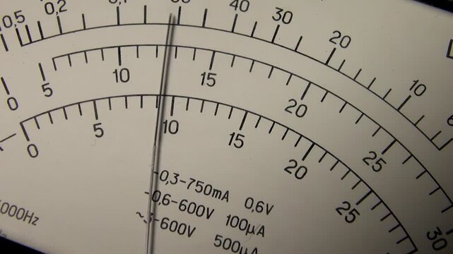 A measuring instrument with a moving pointer