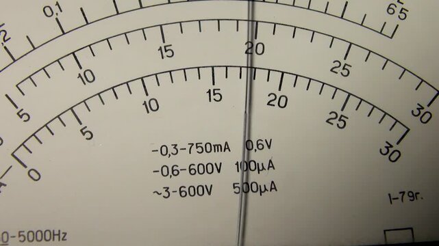 A measuring instrument with a moving pointer