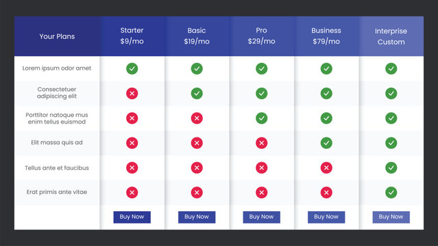 Modern Feature Comparison Pricing Table with Check marks and Crosses