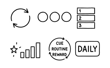 Hand drawn habit loop icons: diagram elements for routine and progress tracking