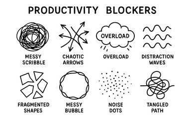 Obraz premium Visual representations of common productivity blockers
