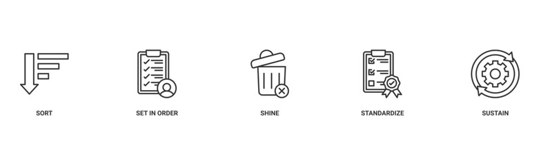 5s banner web icon vector illustration for lean manufacturing methodology of cleaning organization system with sort, set in order, shine, standardize, and sustain icon