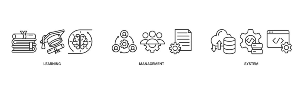 LMS banner web icon vector illustration concept for learning management system, educational courses, training and development programs with online learning, administration, growth, and automation icon
