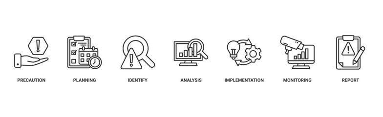 Risk Management banner web icon vector illustration concept with icon of precaution, planning, identification, analysis, implementation, monitoring, and report