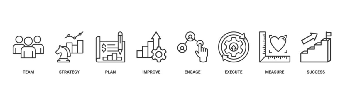 Change management banner web icon vector illustration for business transformation and organizational change with team, strategy, plan, improve, engage, execute, measure, and success icon