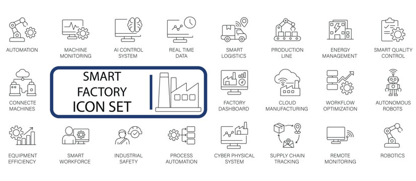 Smart Factory Industry   line icon set. Covers Automation, AI Control, Robotics, Real-Time Data, and Logistics for manufacturing and industrial