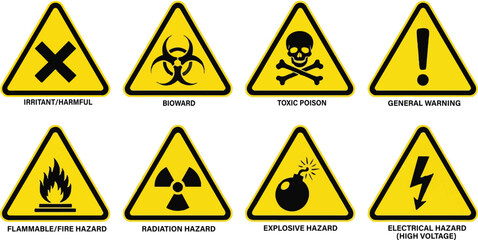 Yellow Warning Signs with Hazard Symbols danger caution