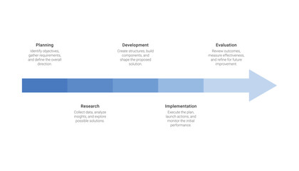 Five Step Arrow Process Infographic