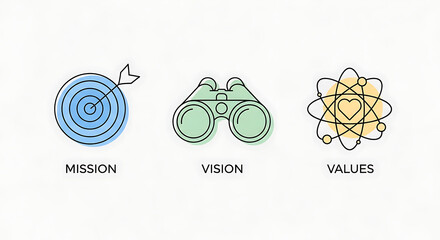 Mission, Vision, and Values Symbols of Purpose and Direction in Business
