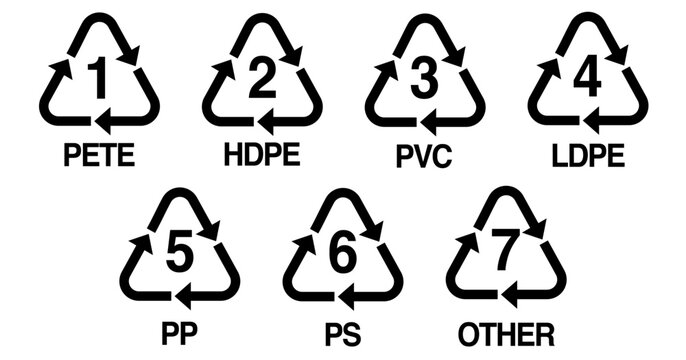 Plastic Recycling Symbols with Numbers and Codes