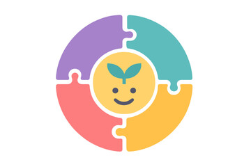 Circular puzzle diagram with four colorful pieces surrounding a central happy face and plant sprout icon