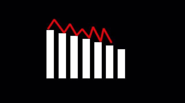 business graph animation  red arrow business graph going down animation with transparent background in 4K.