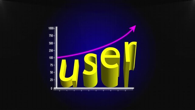 3D user text growth chart with rising upward arrow showcasing increasing engagement and digital performance metrics.