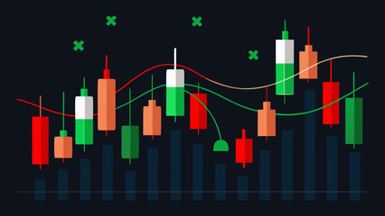 Stock market analysis with a financial candlestick chart display showing green bullish candlesticks for trading and investment