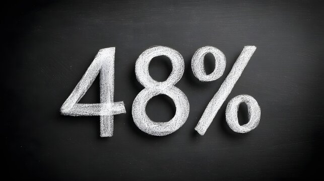 Forty-eight percent written in white chalk on a black chalkboard background.