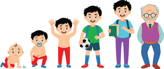 Cartoon illustration showing boy growing from baby to child, teenager, student, adult and elderly man, representing human life stages progression