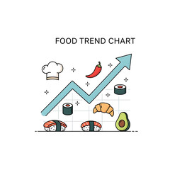 Food trend chart showing rising interest in ingredients and flavors.