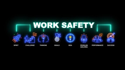 Glowing neon line banner of WORK SAFETY concept with spirit, challenge, thinking, goals, idea, problem solving, performance and success icons on transparent background. - Powered by Adobe