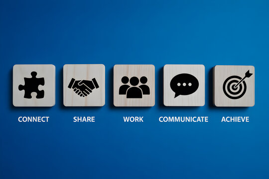 Teamwork Success Model: Connect, Share, Work, Communicate, and Achieve Goals